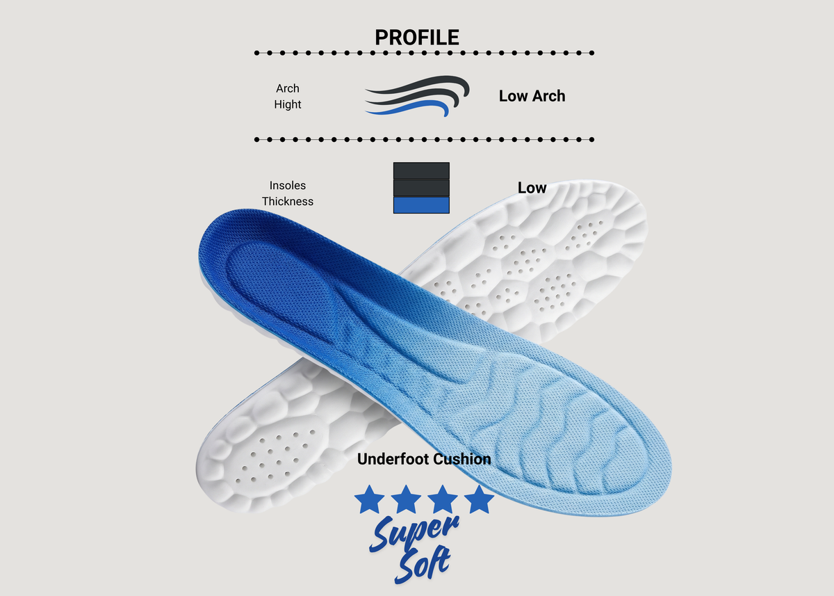 Solette Cloud Step 4D