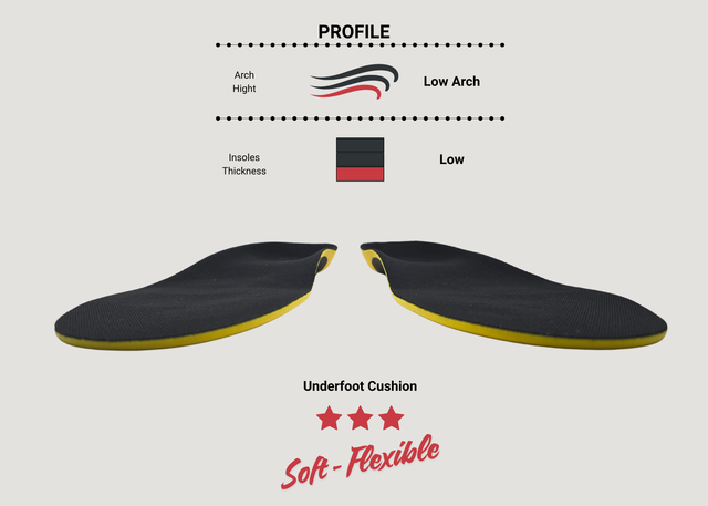 Solette Sport in Silicone