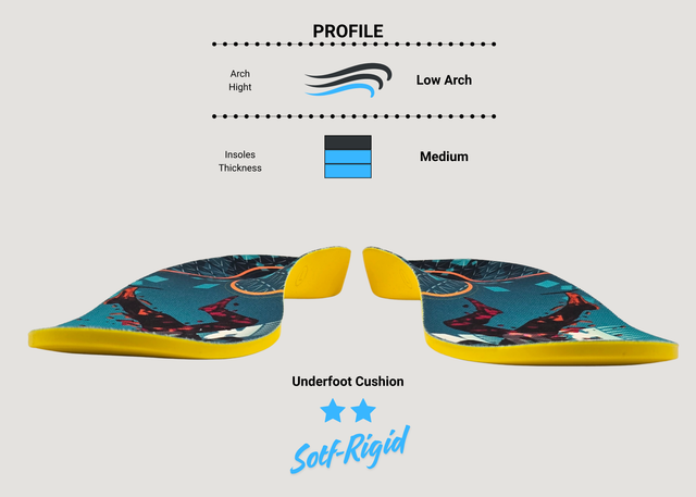 Solette Carbon Elite Sport